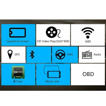 10.1 Tommer 2Din til Android 8.1 Quad Core Bil Stereo Radio, Gps, Wifi Mp5 Afspiller 16G